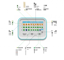 ESR KIT